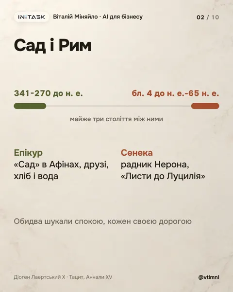 Слайд каруселі про Епікура і Сенеку: текст на бежевому тлі